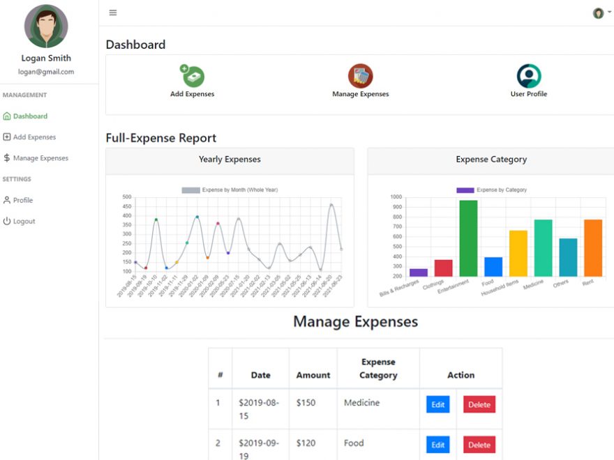 Daily Expense Management System in PHP with Source Code