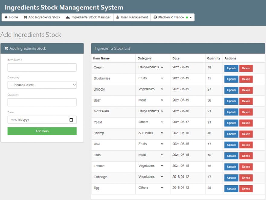 Ingredients Stock Management System in PHP with Source Code In Free