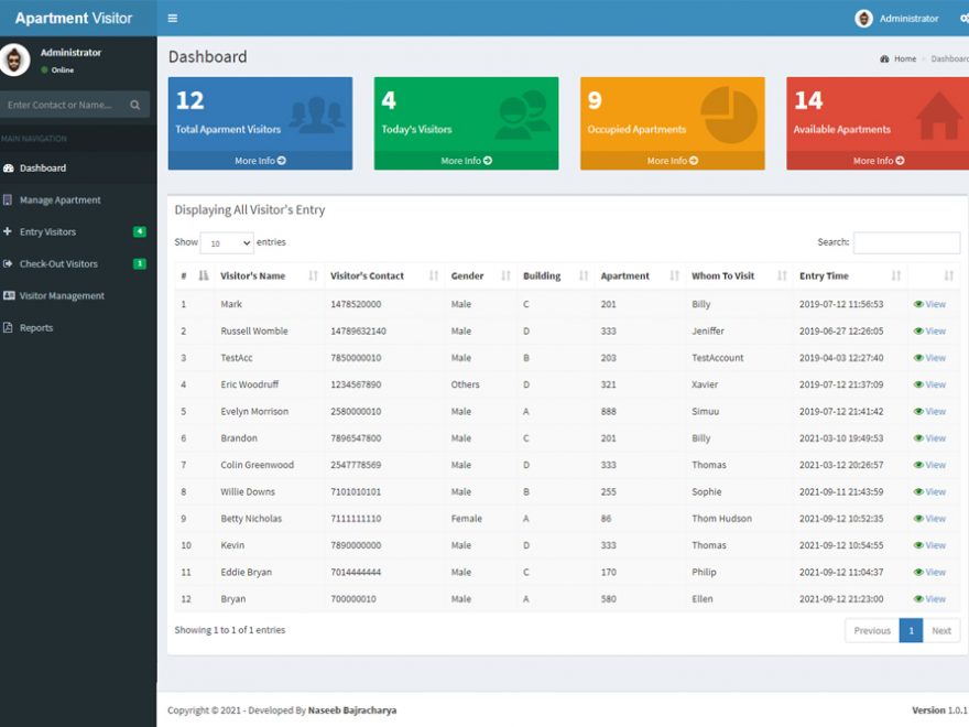 Apartment Visitor Management System in PHP with Source Code