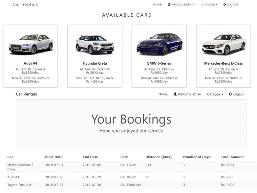 Download car rental system in php with source code.